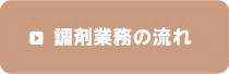 調剤業務の流れ