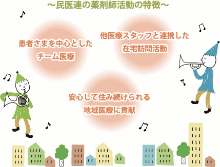 民医連の薬剤師活動の特徴